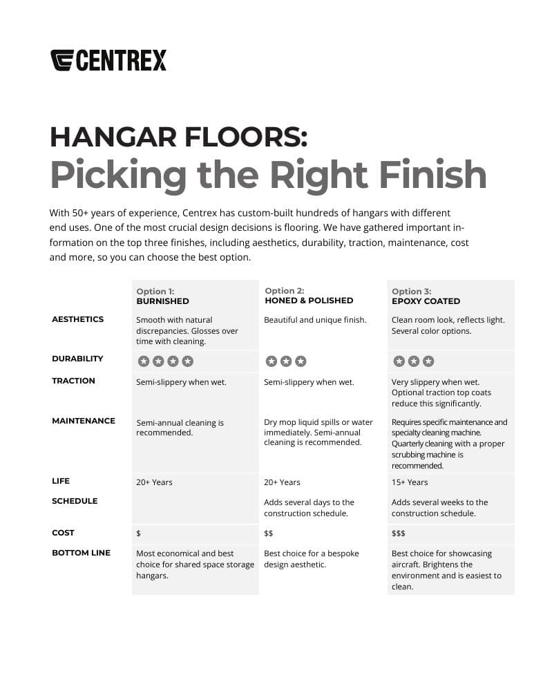 What Floor Is Right for You? — Centrex hangar floor finishes guide