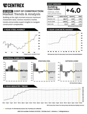 Q1 2026 Cost to Construct-1