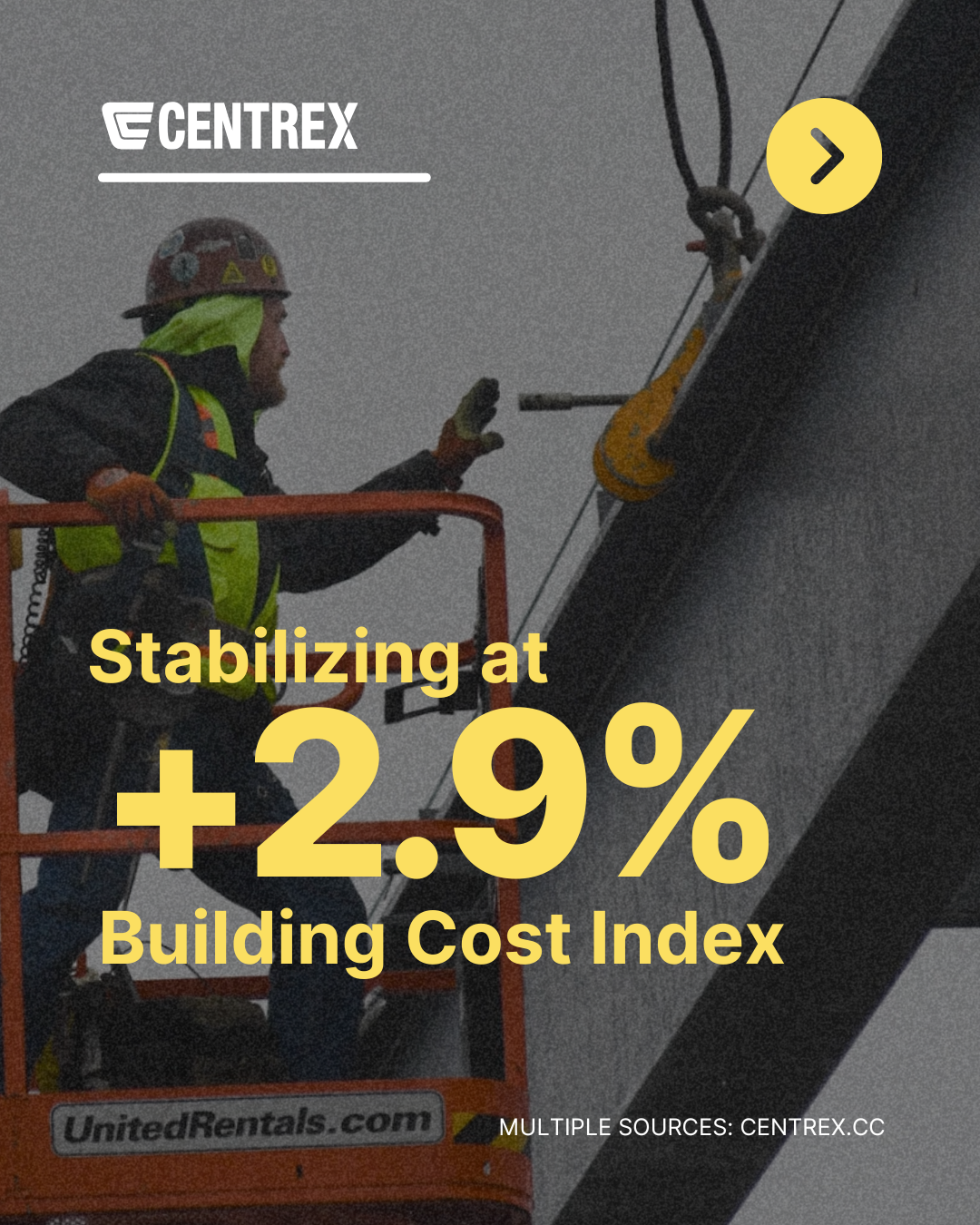 Hangar Cost to Construct Market Trends